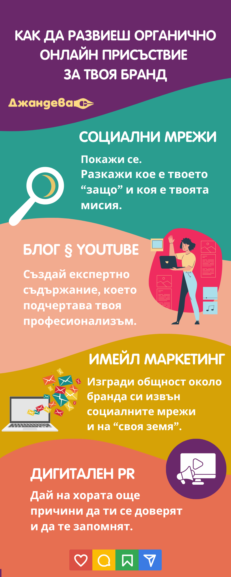 Как да развиете органично онлайн присъствие за своя бранд