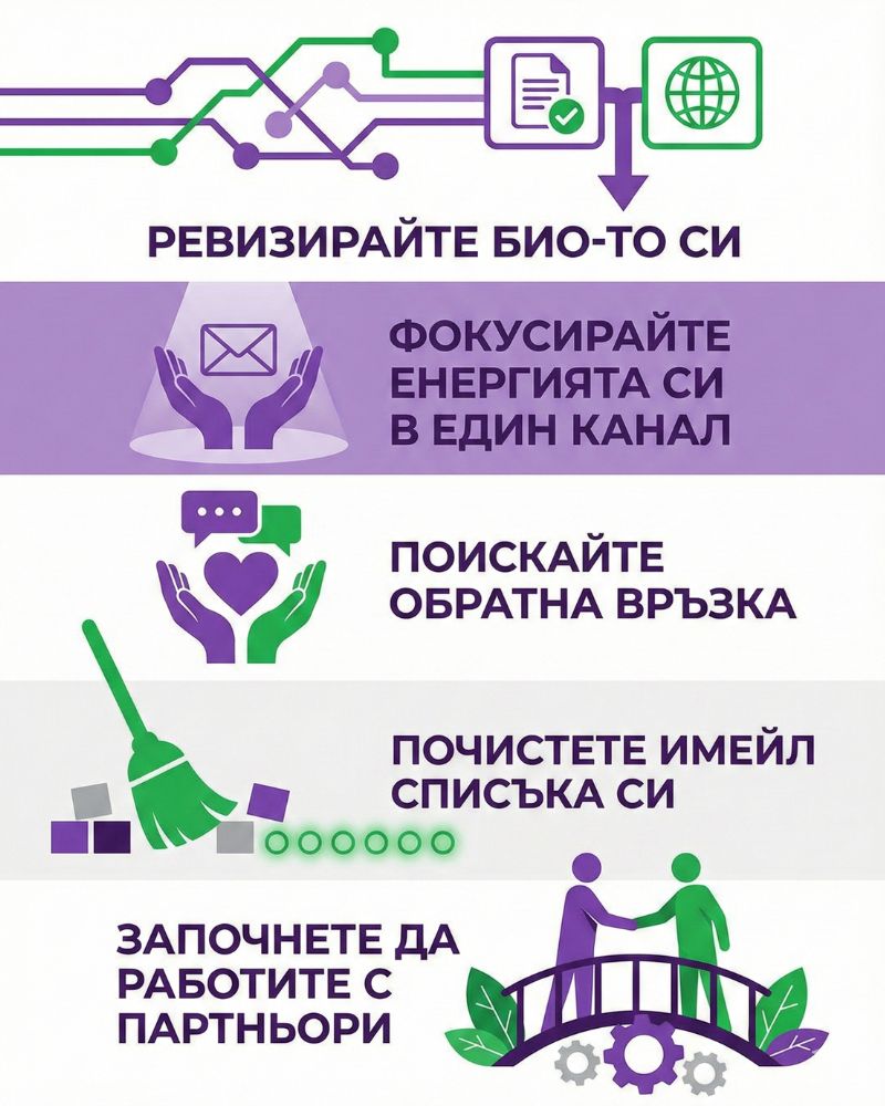 5 финални съвета за успех в социалните мрежи